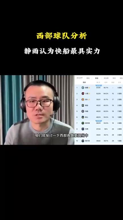 徐靜雨分析西部戰(zhàn)力：雷霆火箭湖人勇士都有短板，快船看上去最完美戰(zhàn)力最強