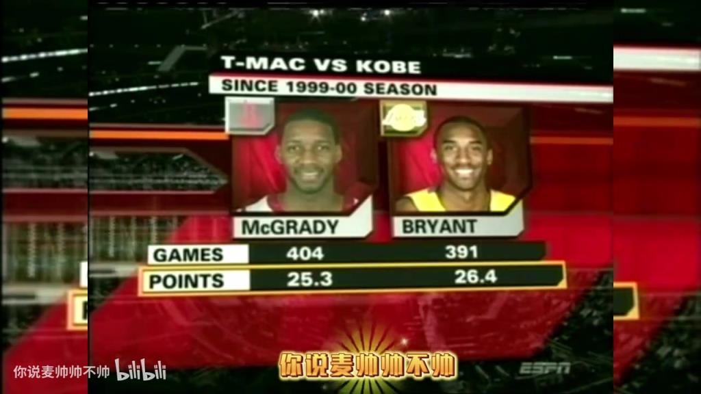 兩大王牌！07年火箭湖人賽前，轉(zhuǎn)播商放上了科比和麥迪的對(duì)比！