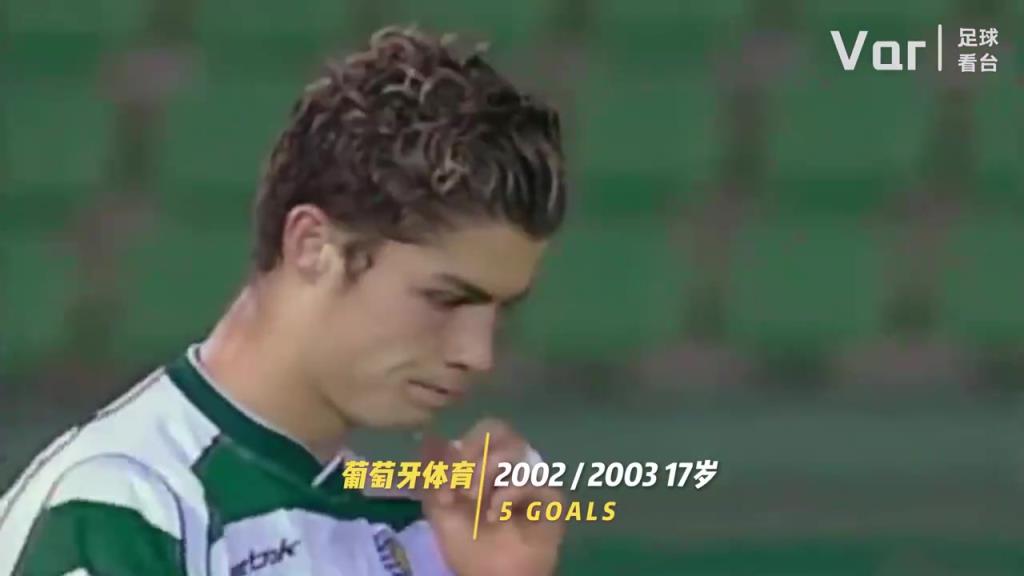 你是從什么時(shí)候開(kāi)始看C羅的？C羅的20年變化！